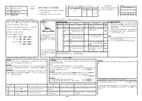 质量事故5原则解析报告案例