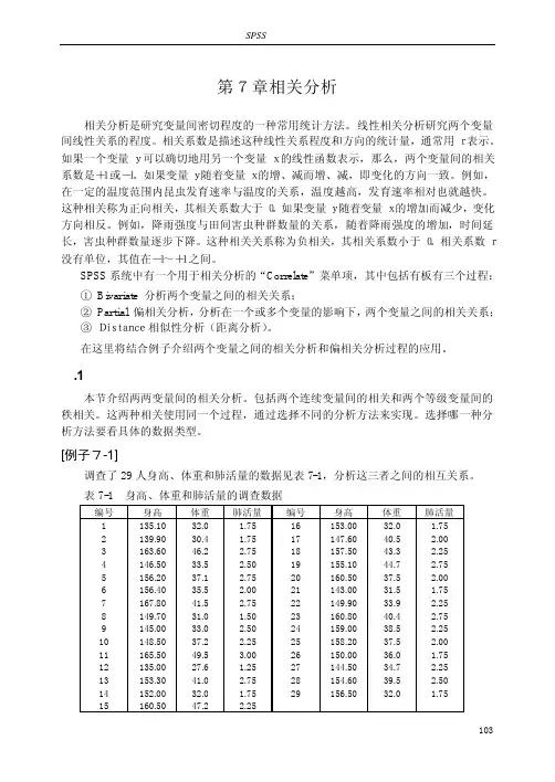 SPSS-7相关分析