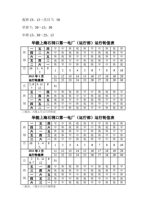 2011年运行轮值表