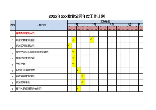 物业公司年度工作计划 2