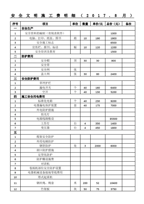 安全文明施工费明细