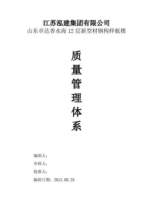 质量管理体系文件