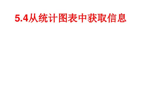 5.4从统计图中获取信息