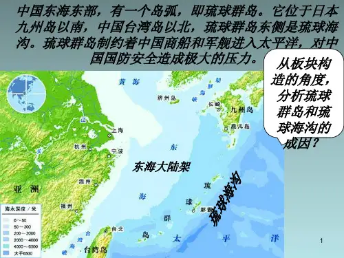 板块运动与宏观地形ppt课件