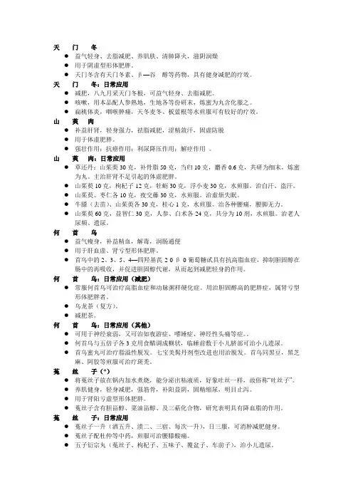 中药减肥