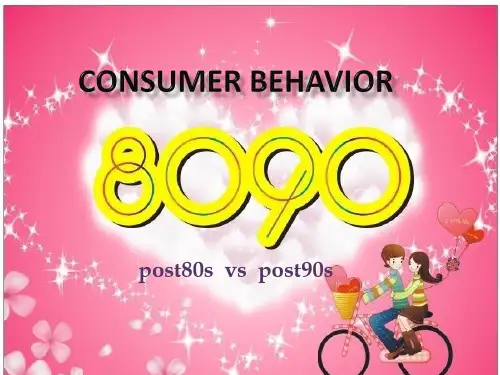 80 90消费者行为研究