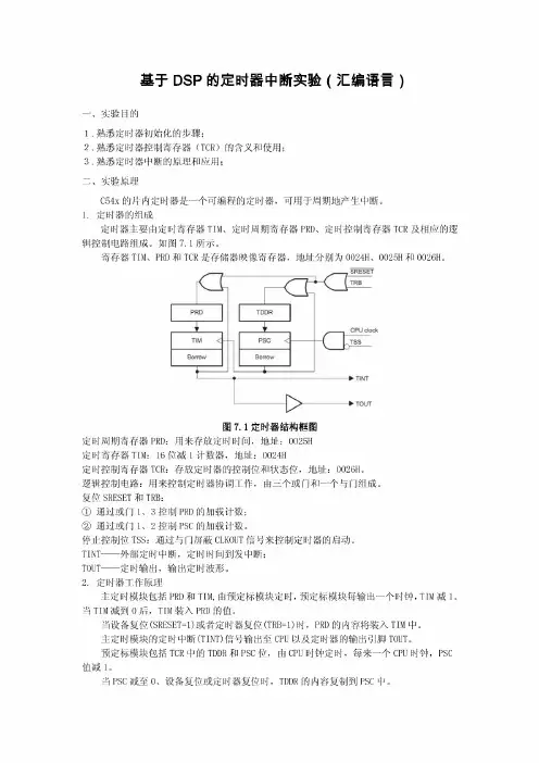【精品】基于DSP的定时器中断实验(汇编语言)