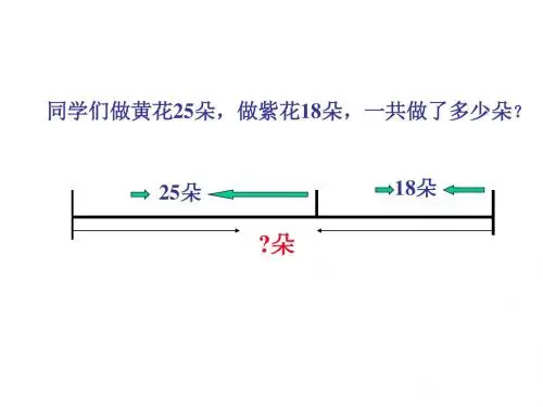 两步应用题-小数第五册PPT课件