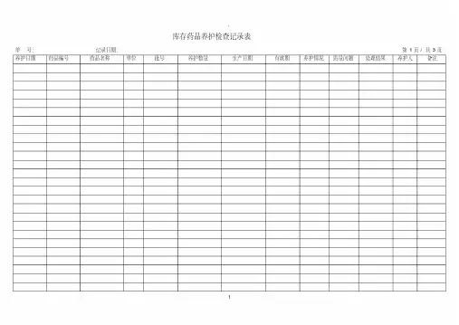 库存药品养护检查记录表
