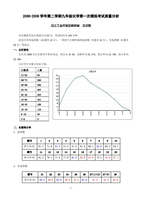 2008-2009学年第二学期九年级化学第一次模拟考试质量分析
