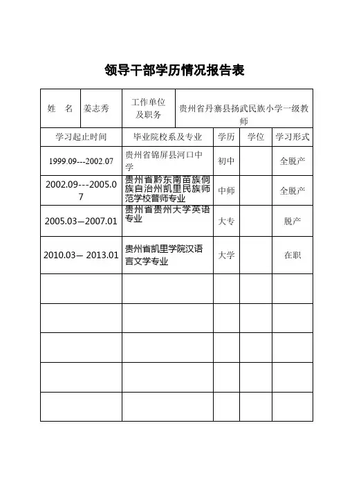 姜志秀附件1：领导干部学历情况报告表(空表)