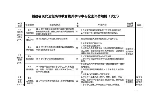 福建成人高等教育教学站点评价基本标准