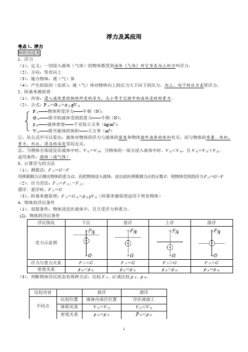 2013年中考物理3.4_浮力