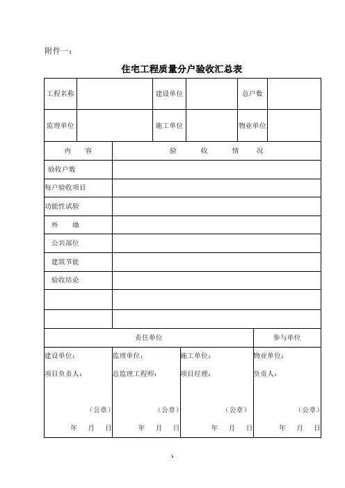 分户验收表格