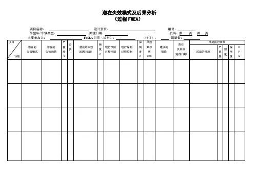 P-FMEA表