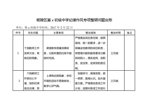 纪律作风整顿台账