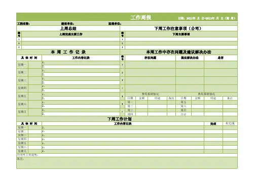 工作周报模板表格 2