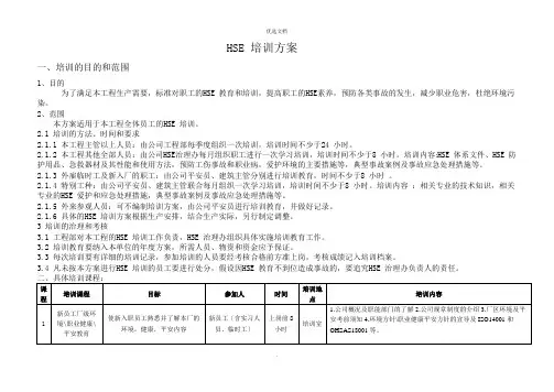 HSE 培训计划