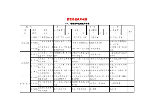 管理层绩效考核表