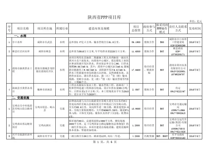 陕西省PPP项目库