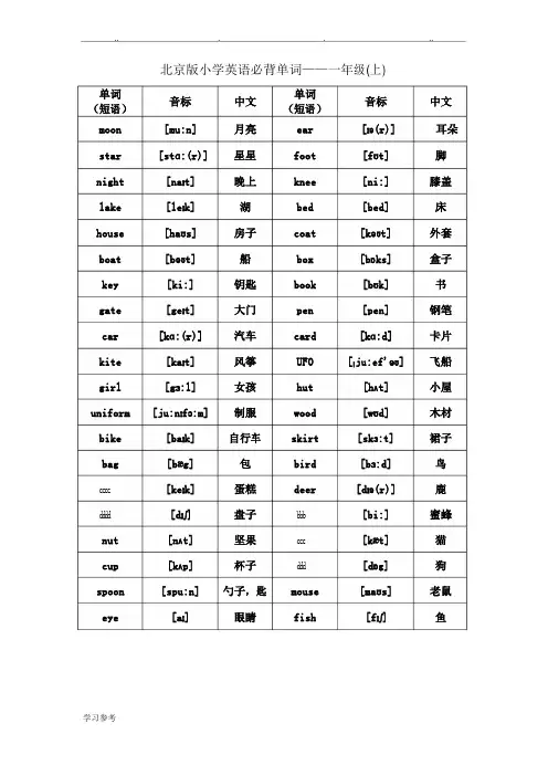 北京版小学英语1至6年级词汇(带音标)