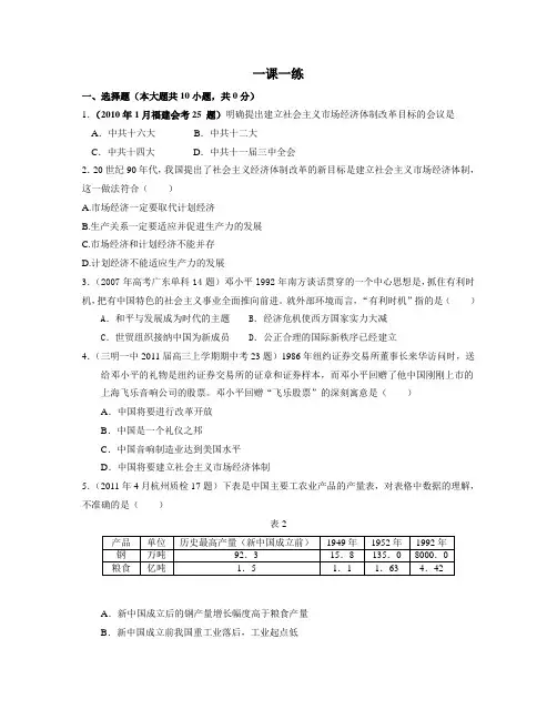 (4) 社会主义市场经济体制的建立05