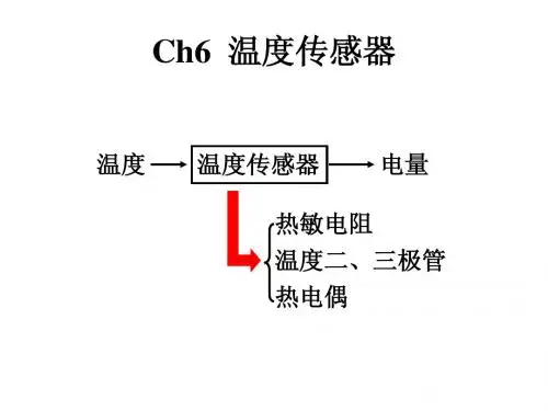 温度传感器.ppt