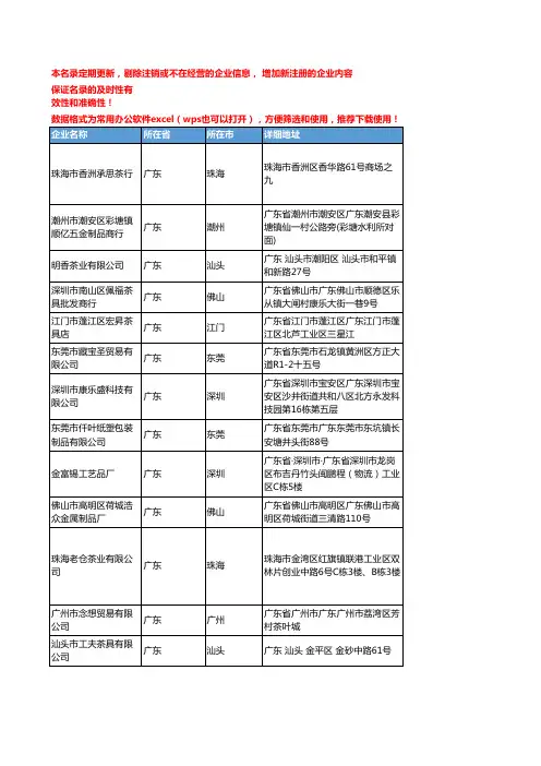 2020新版广东省茶具工商企业公司名录名单黄页联系方式大全146家