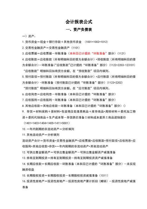 公式-资产负债表和利润表
