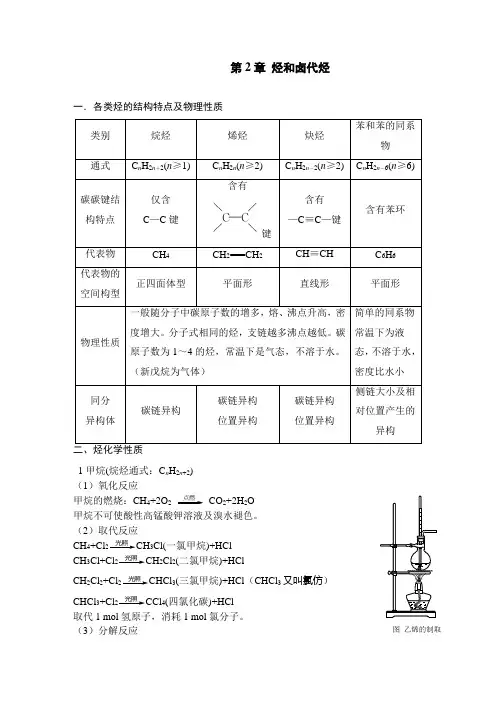 高二化学选修5第二章知识点总结