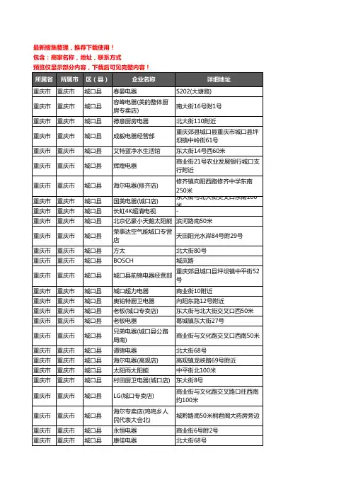 新版重庆市重庆市城口县家用电器企业公司商家户名录单联系方式地址大全81家