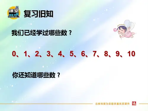 你还知道哪些数