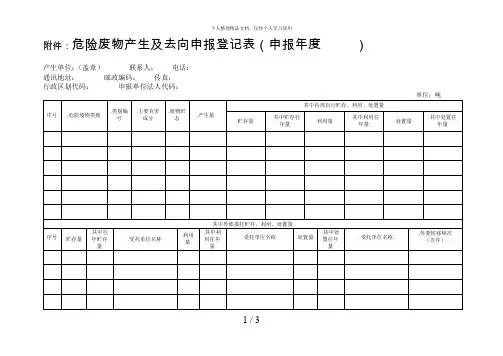 1危险废物产生及去向申报登记表