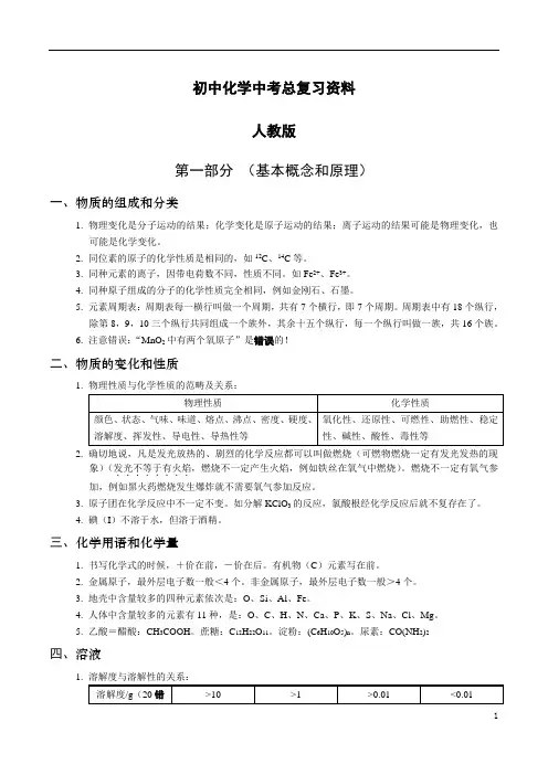 人教版化学中考总复习资料