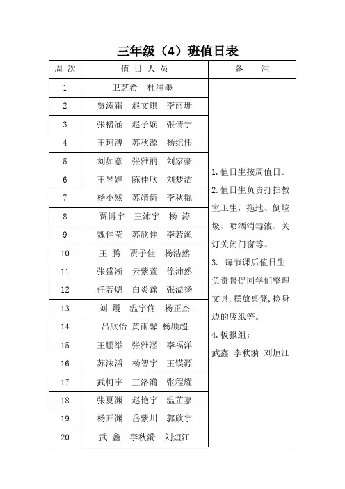 三(4)班值日表