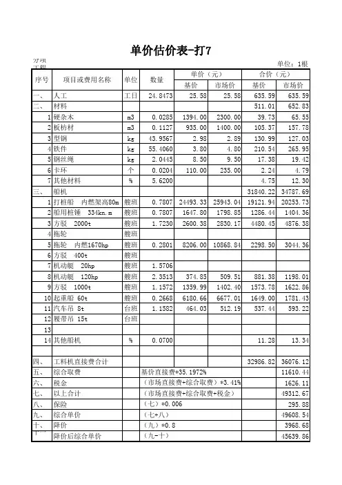 打钢管桩-单价分析