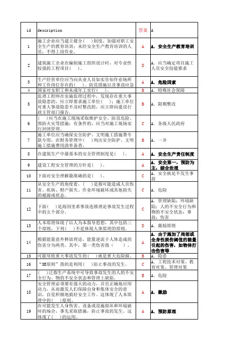 陕西省安全三类人员考试题库