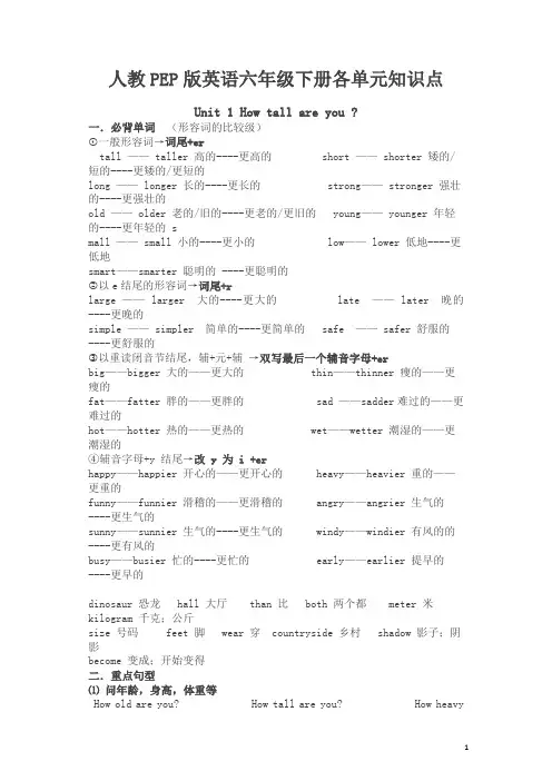 新人教版(PEP)小学英语六年级下册各单元知识点总结