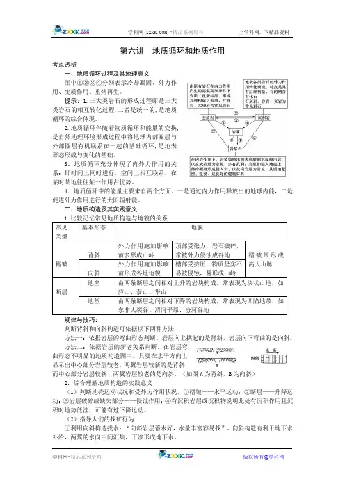 2010年高考备考第二轮地理专题辅导第六讲  地质循环和地质作用