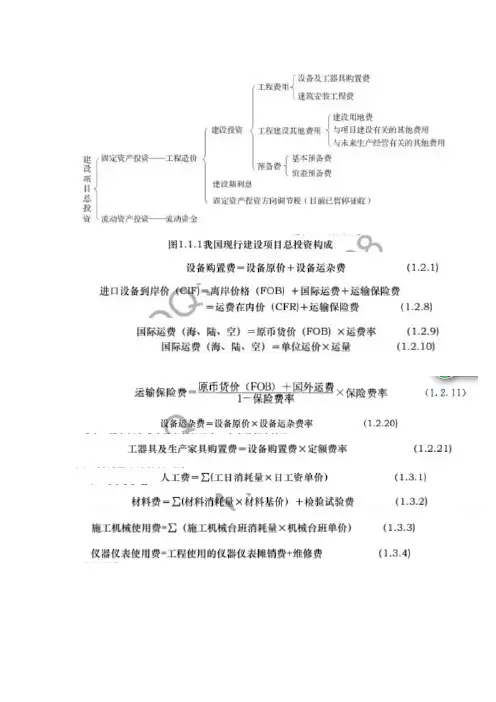 计价常用公式