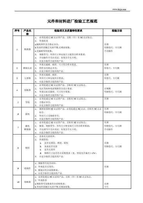 元件和材料进厂检验工艺规范