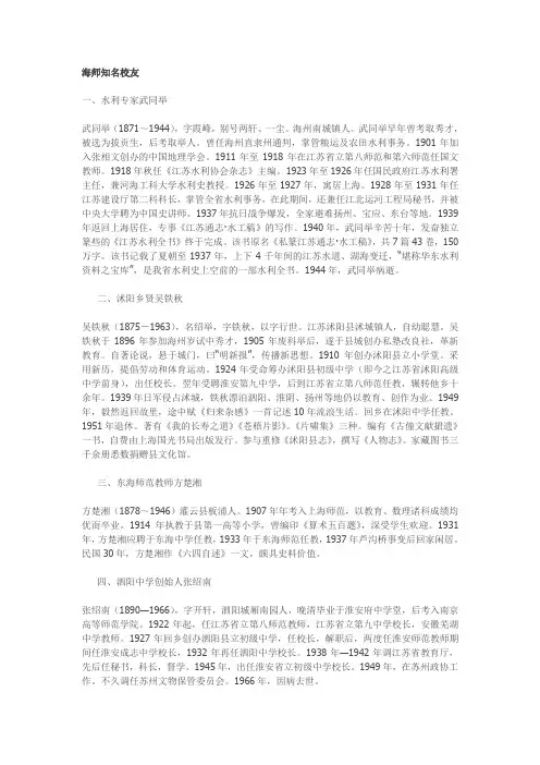 海师知名校友