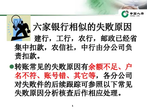 银行转账常见失败问题分析