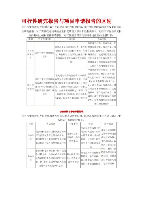 可行性研究报告与项目申请报告的区别