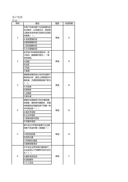 电大客户关系管理作业一和二答案