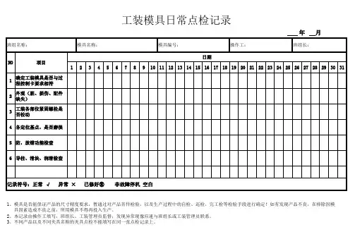 工装模具日常点检记录