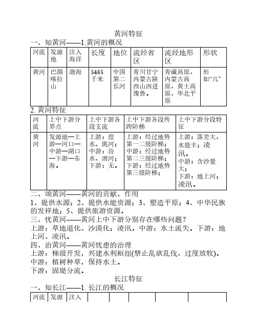 长江、黄河河流特征