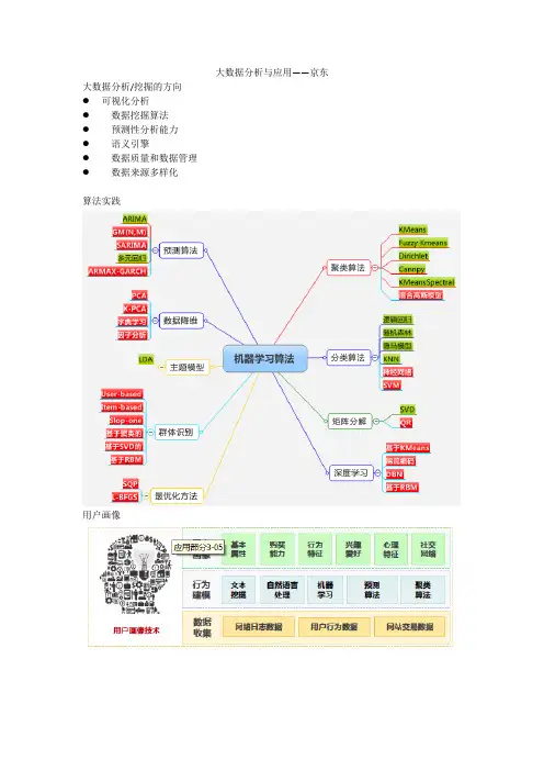 大数据分析与应用