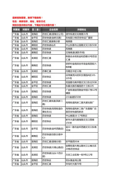 新版广东省汕头市百世汇通企业公司商家户名录单联系方式地址大全86家