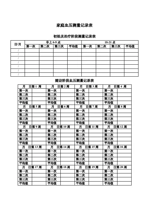 家庭血压测量记录表